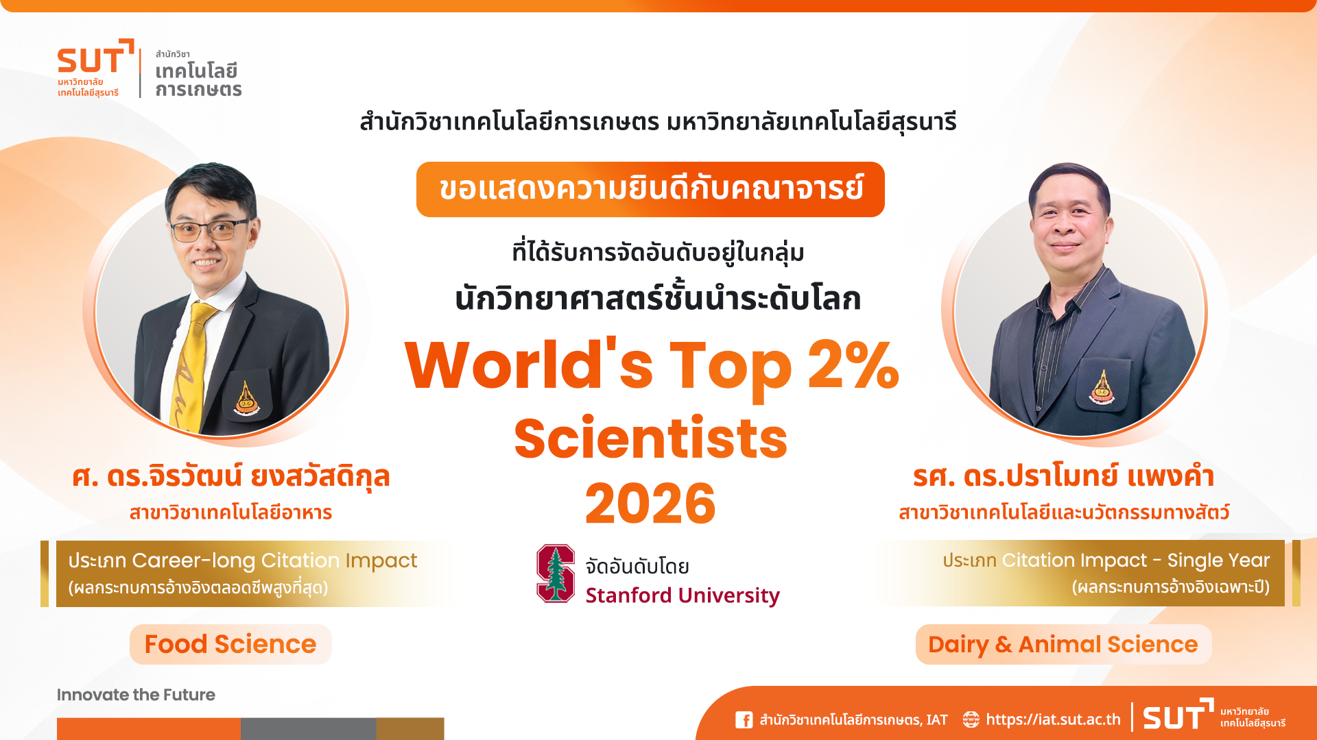 สำนักวิชาเทคโนโลยีการเกษตร มทส. ขอแสดงความยินดีกับคณาจารย์ที่ได้รับการจัดอันดับอยู่ในกลุ่มนักวิทยาศาสตร์ชั้นนำระดับโลก World’s Top 2% Scientists 2026